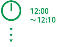 12:00～12:10
