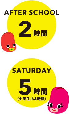 AfterSchoool2時間 Saturday5時間(小学生は4時間)