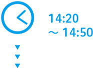 14:20～14:50